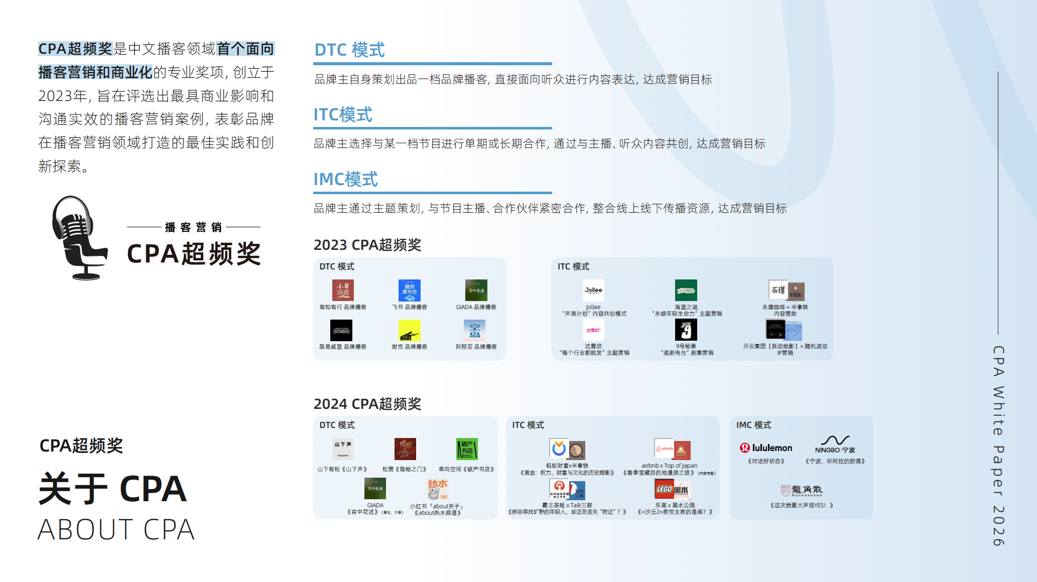 CPA 资料中的 2023 与 2024 年超频奖名单，按 DTC、ITC、IMC 模式分类